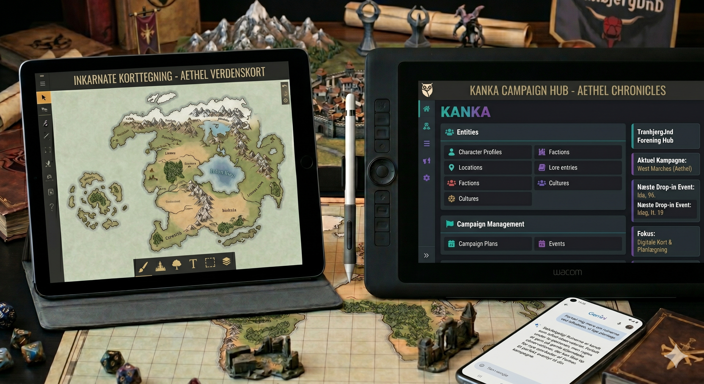 Digital tools and maps